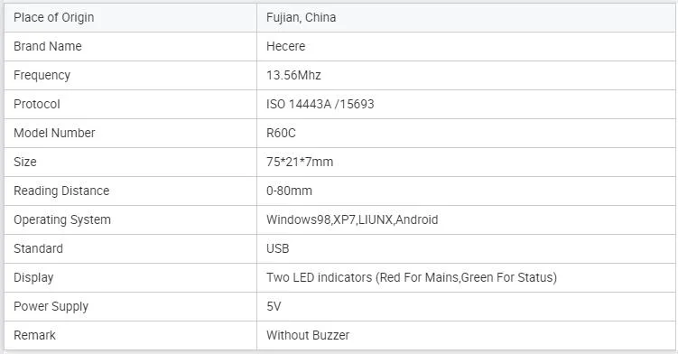 Hot Selling R60c USB NFC Phone Mini Hf 13.56MHz Reader ABS Plastic Portable Micro Reader