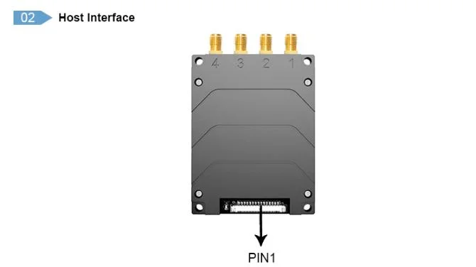 ISO18000-6c Small Size Inventory/Retail Store Management UHF Reader RFID Senior Module